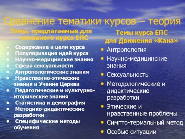 Сравнение тематики курсов – теория Темы, предлагаемые для основного курса ЕПС Темы