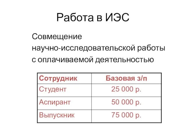 Работа в ИЭС Совмещение научно-исследовательской работы с оплачиваемой деятельностью