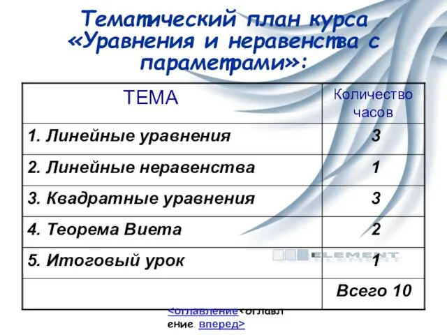 Тематический план курса «Уравнения и неравенства с параметрами»: