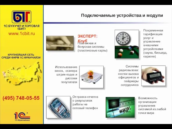 Дополнительные возможности Подключаемые устройства и модули