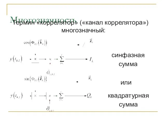 Многозначность или синфазная сумма квадратурная сумма Термин «коррелятор» («канал коррелятора») многозначный: