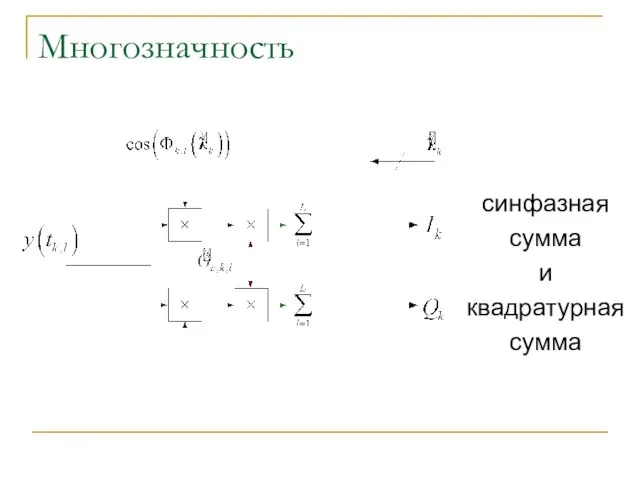 Многозначность синфазная сумма и квадратурная сумма