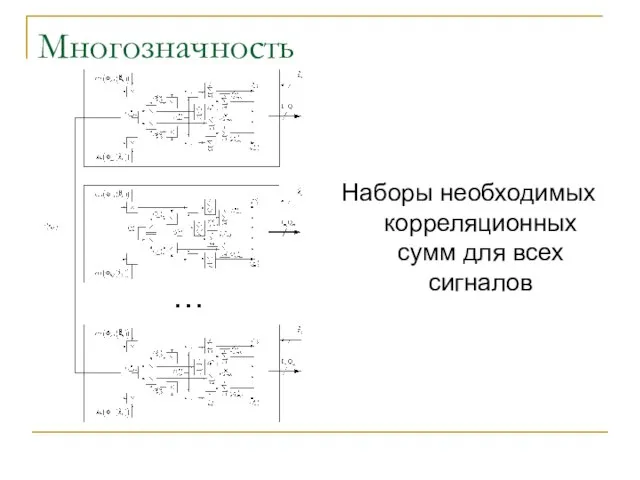 Многозначность Наборы необходимых корреляционных сумм для всех сигналов