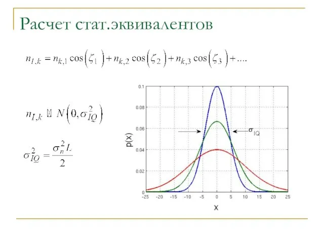 Расчет стат.эквивалентов