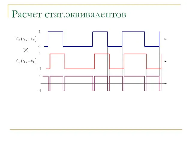 Расчет стат.эквивалентов