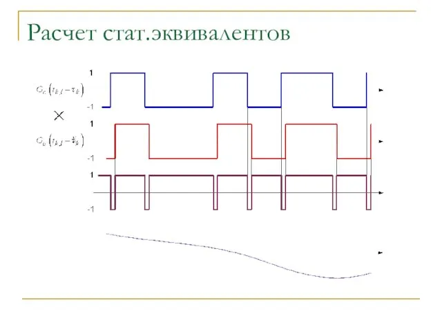 Расчет стат.эквивалентов