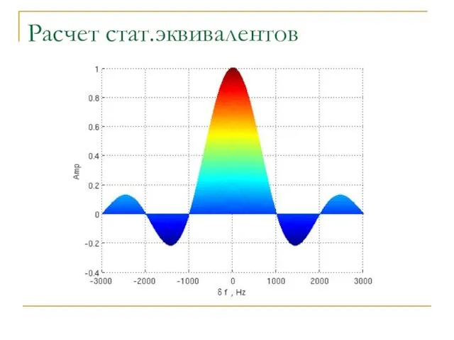 Расчет стат.эквивалентов