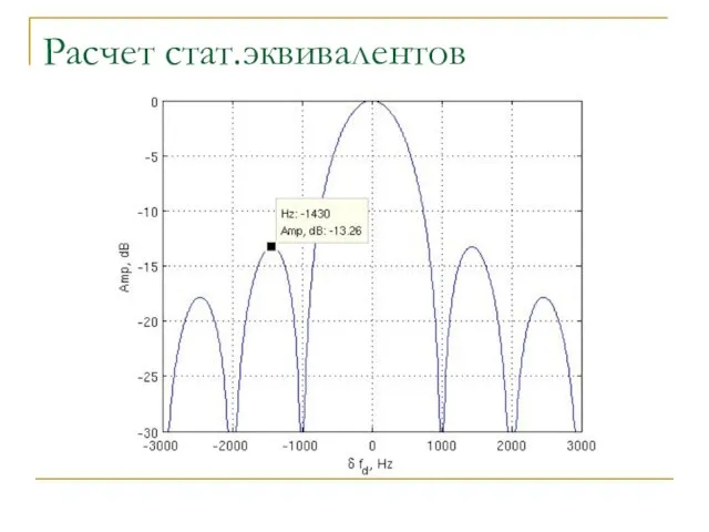 Расчет стат.эквивалентов