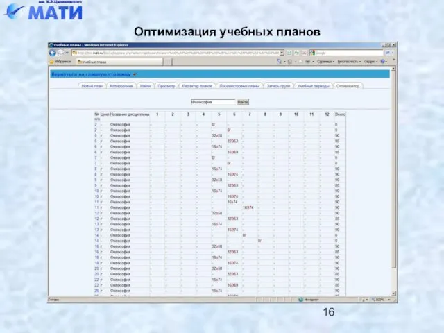 Оптимизация учебных планов