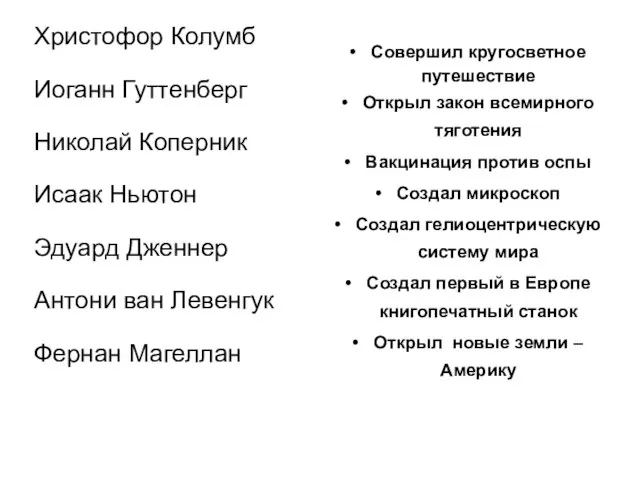 Христофор Колумб Иоганн Гуттенберг Николай Коперник Исаак Ньютон Эдуард Дженнер Антони ван