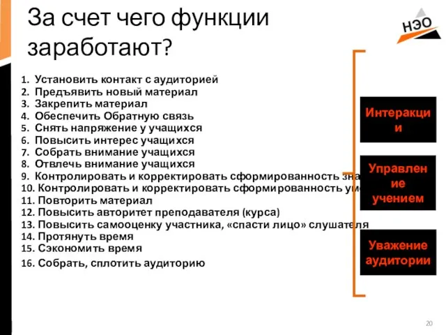 За счет чего функции заработают? 1. Установить контакт с аудиторией 2. Предъявить