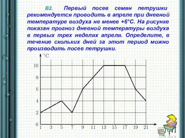 В2. Первый посев семян петрушки рекомендуется проводить в апреле при дневной температуре