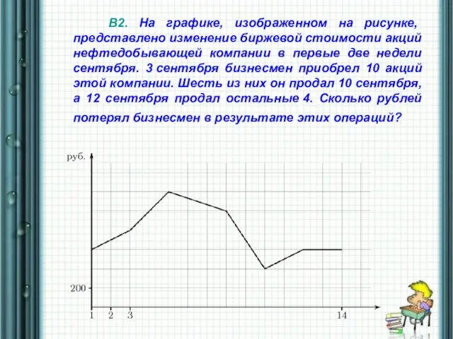 В2. На графике, изображенном на рисунке, представлено изменение биржевой стоимости акций нефтедобывающей