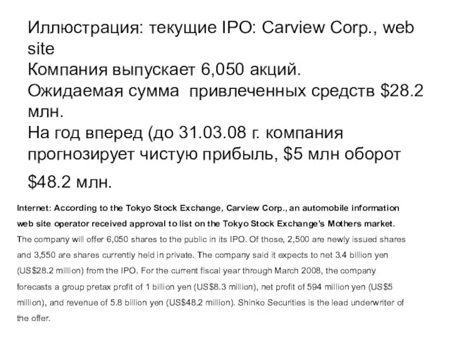 Иллюстрация: текущие IPO: Carview Corp., web site Компания выпускает 6,050 акций. Ожидаемая
