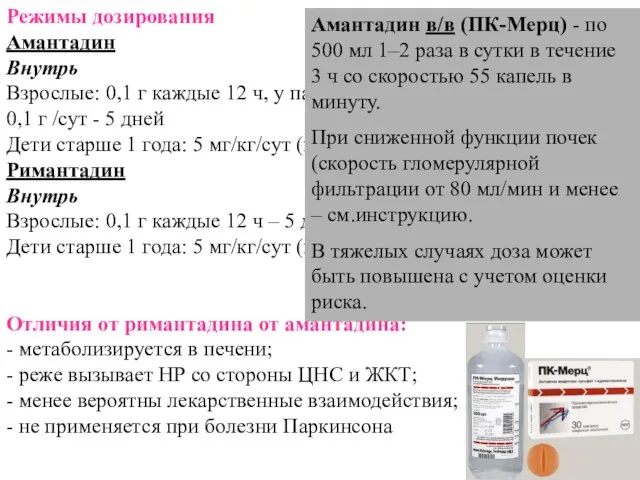 Режимы дозирования Амантадин Внутрь Взрослые: 0,1 г каждые 12 ч, у пациентов