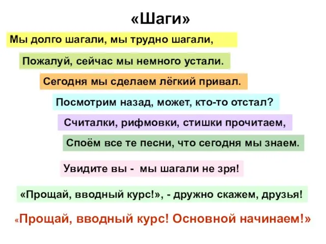 «Шаги» Пожалуй, сейчас мы немного устали. Сегодня мы сделаем лёгкий привал. Посмотрим