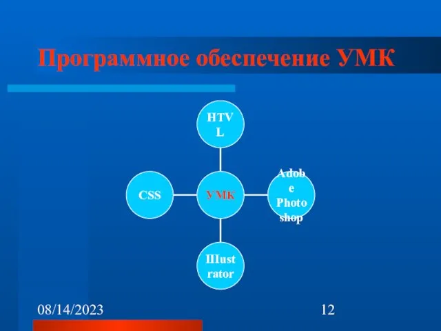 08/14/2023 Программное обеспечение УМК