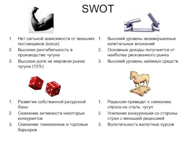 SWOT Нет сильной зависимости от внешних поставщиков (кокса) Высокая рентабельность в производстве