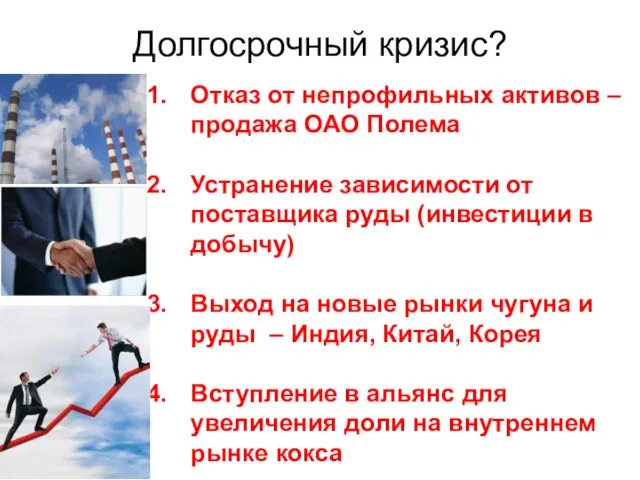 Долгосрочный кризис? Отказ от непрофильных активов – продажа ОАО Полема Устранение зависимости