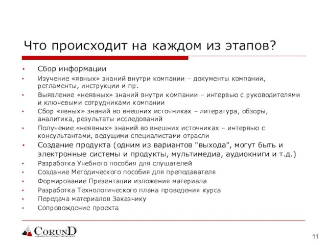 Что происходит на каждом из этапов? Сбор информации Изучение «явных» знаний внутри