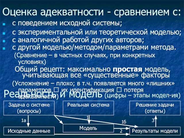 Оценка адекватности - сравнением с: с поведением исходной системы; с экспериментальной или