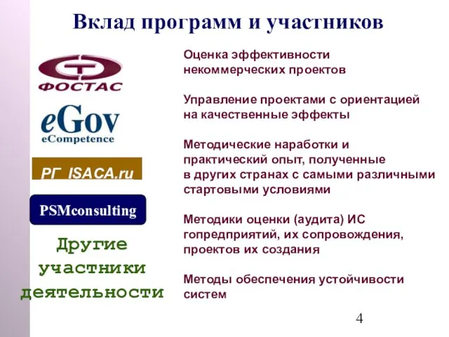 Вклад программ и участников Оценка эффективности некоммерческих проектов Управление проектами с ориентацией