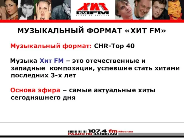 МУЗЫКАЛЬНЫЙ ФОРМАТ «ХИТ FM» Музыкальный формат: CHR-Top 40 Музыка Хит FM –