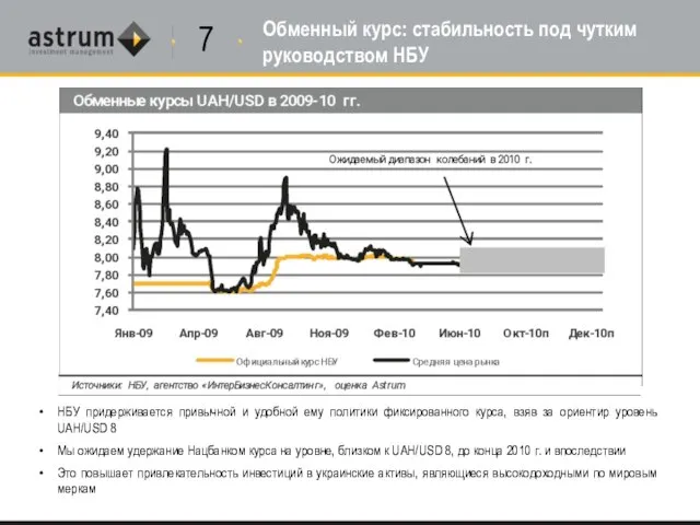 Обменный курс: стабильность под чутким руководством НБУ 7 НБУ придерживается привычной и