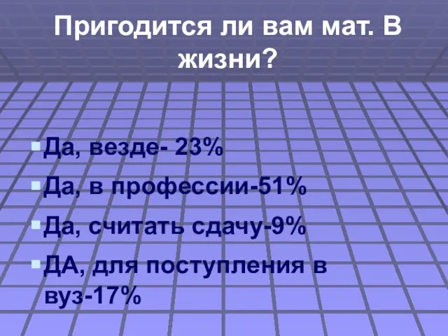 Пригодится ли вам мат. В жизни? Да, везде- 23% Да, в профессии-51%