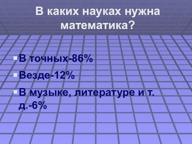 В каких науках нужна математика? В точных-86% Везде-12% В музыке, литературе и т. д.-6%