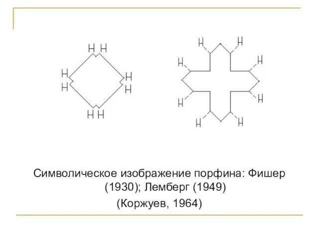 Символическое изображение порфина: Фишер (1930); Лемберг (1949) (Коржуев, 1964)