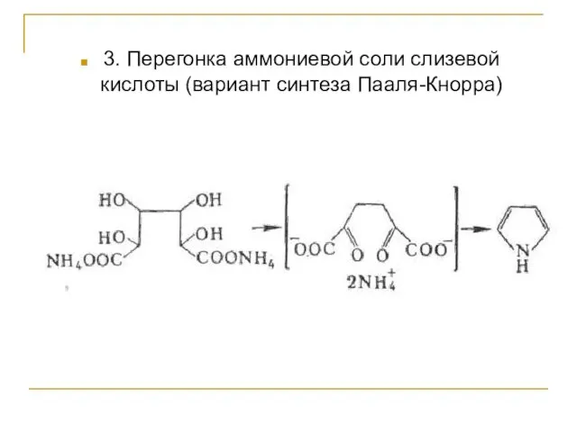 3. Перегонка аммониевой соли слизевой кислоты (вариант синтеза Пааля-Кнорра)