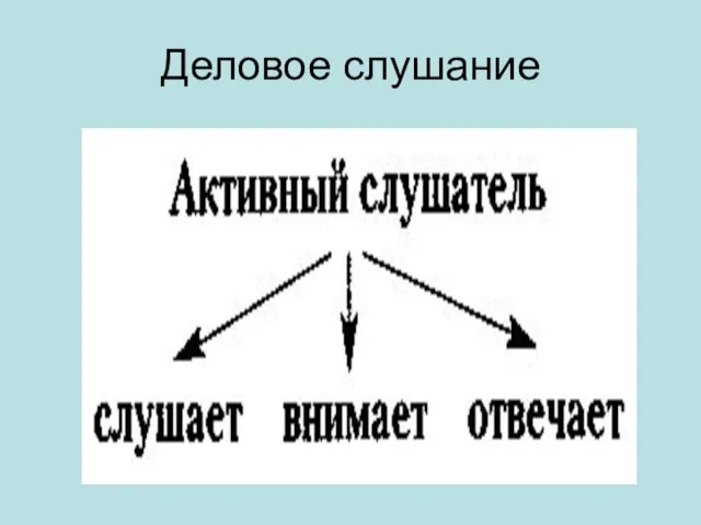 Деловое слушание