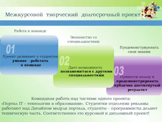 Дает возможность познакомиться с другими специальностями Работа в команде Знакомство со специальностями