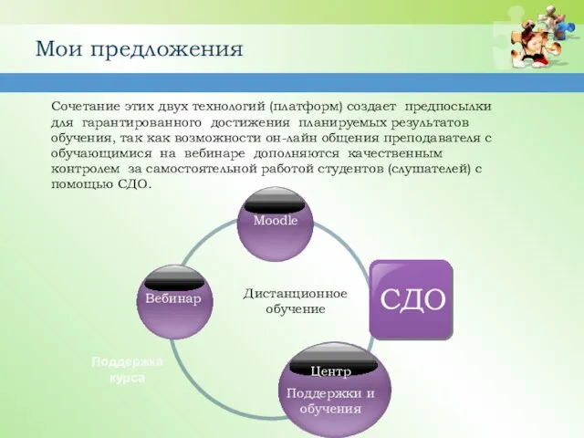 Мои предложения Дистанционное обучение 2 Moodle Вебинар Поддержка курса Центр Поддержки и