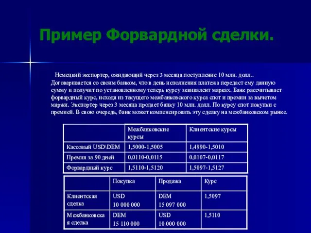 Пример Форвардной сделки. Немецкий экспортер, ожидающий через 3 месяца поступление 10 млн.