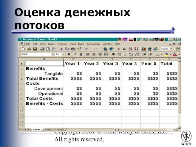 PowerPoint Presentation for Dennis, Wixom & Tegardem Systems Analysis and Design Copyright