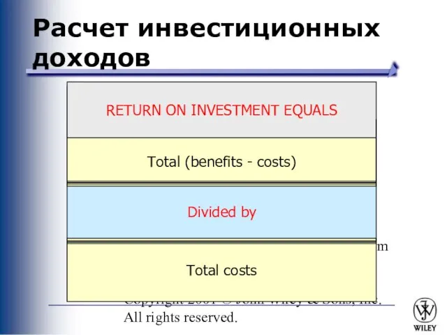 PowerPoint Presentation for Dennis, Wixom & Tegardem Systems Analysis and Design Copyright