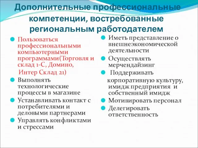 Дополнительные профессиональные компетенции, востребованные региональным работодателем Пользоваться профессиональными компьютерными программами(Торговля и склад