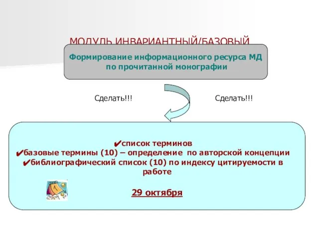 МОДУЛЬ ИНВАРИАНТНЫЙ/БАЗОВЫЙ список терминов базовые термины (10) – определение по авторской концепции