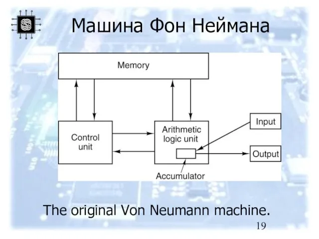 Машина Фон Неймана The original Von Neumann machine.