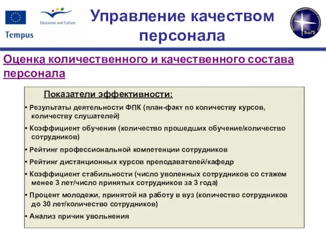 Показатели эффективности: Результаты деятельности ФПК (план-факт по количеству курсов, количеству слушателей) Коэффициент