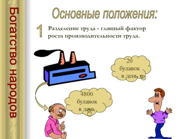 Богатство народов Основные положения: 1 Разделение труда - главный фактор роста производительности