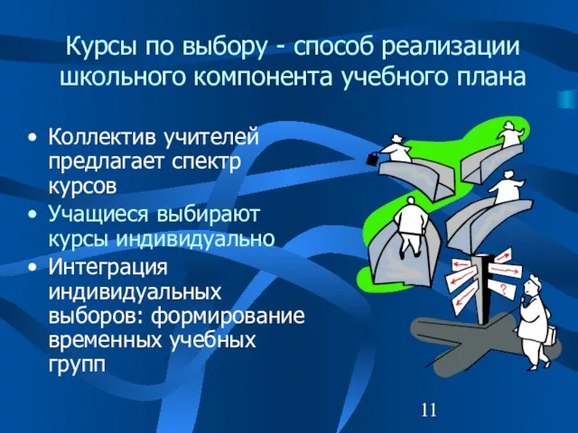 Курсы по выбору - способ реализации школьного компонента учебного плана Коллектив учителей