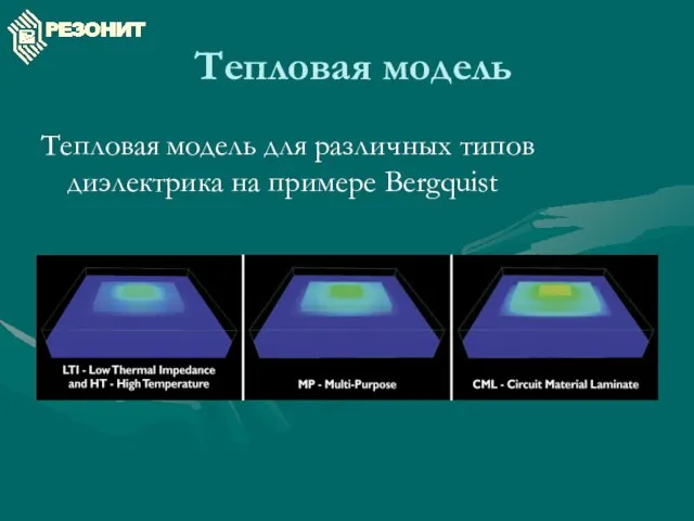 Тепловая модель Тепловая модель для различных типов диэлектрика на примере Bergquist
