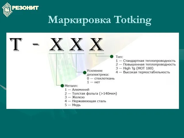 Маркировка Totking