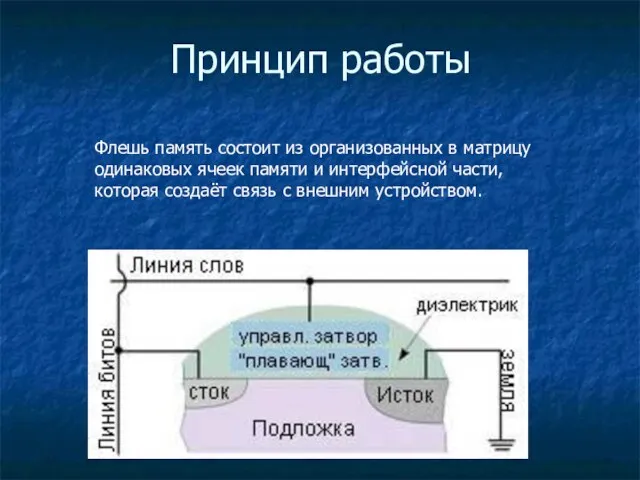 Принцип работы Флешь память состоит из организованных в матрицу одинаковых ячеек памяти