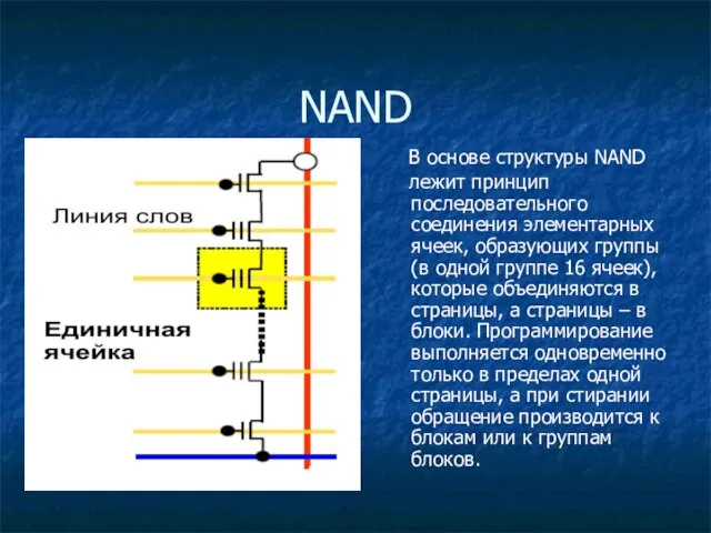 NAND В основе структуры NAND лежит принцип последовательного соединения элементарных ячеек, образующих
