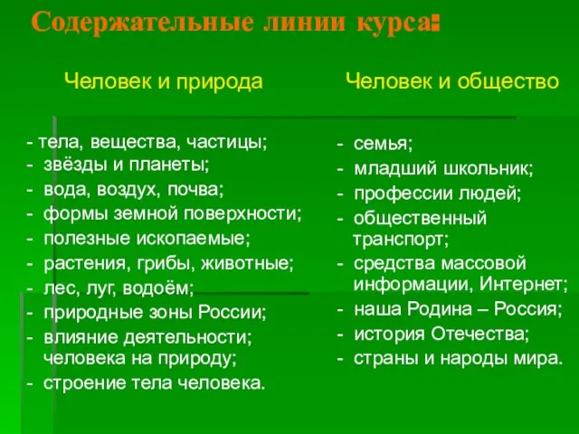 Содержательные линии курса: Человек и природа - тела, вещества, частицы; - звёзды