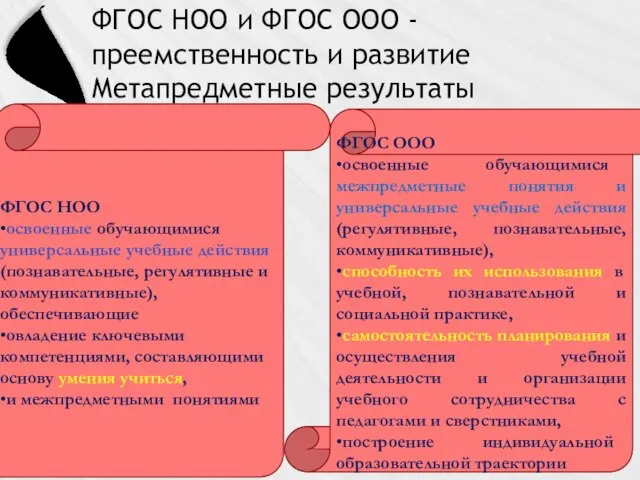 ФГОС НОО и ФГОС ООО -преемственность и развитие Метапредметные результаты ФГОС НОО